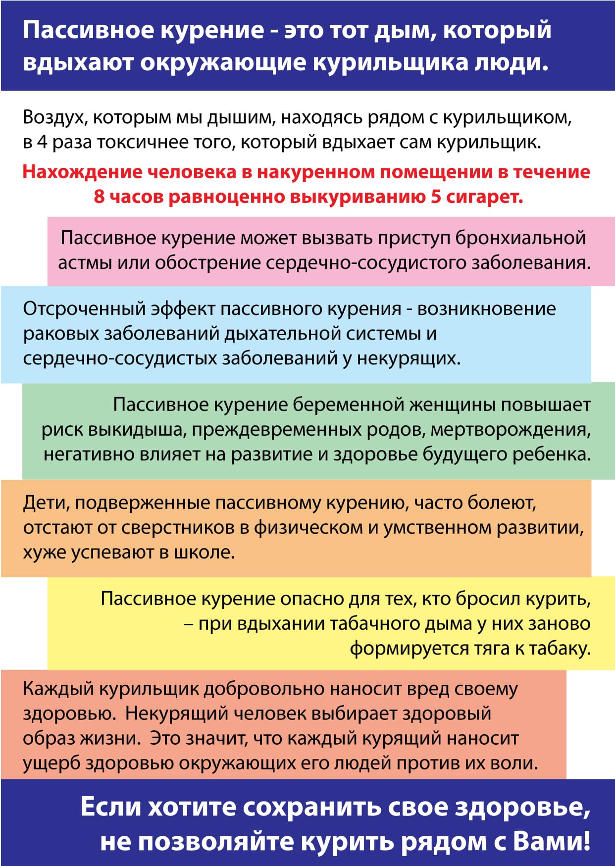 Памятка о вреде курения - Средняя школа №2 г. Столина имени С.П.Каплуна